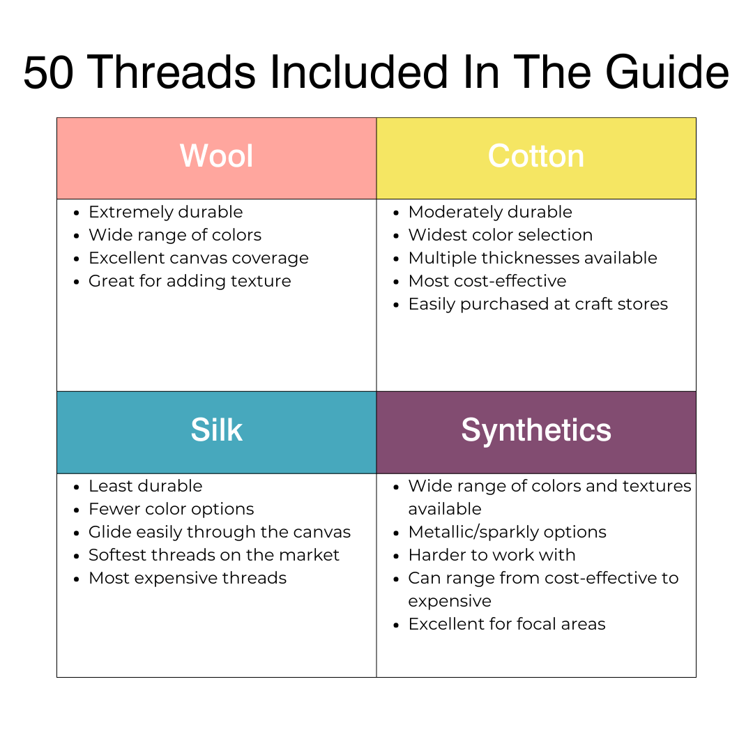 Ultimate Thread Guide - Summertide Stitchery - Summertide Stitchery